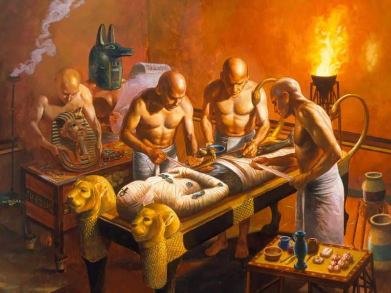 กระบวนการทำมัมมี่ของอียิปต์โบราณ